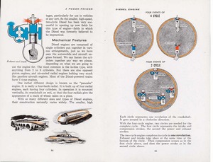1955-A Power Primer-084-085.jpg